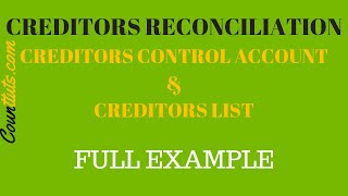 Creditors Reconciliation  Creditors Control amp Creditors Ledger  Explained with Example [upl. by Aivlys222]