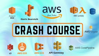 AWS Tutorial For Beginners  AWS Crash Course  Learn AWS In 5 Hours  Java Developer  JavaTechie [upl. by Macmillan383]