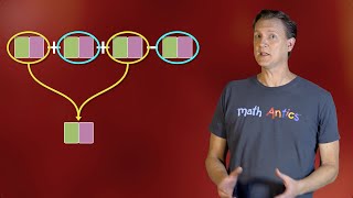 Algebra Basics Simplifying Polynomials  Math Antics [upl. by Lek]