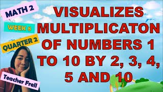 MATH 2  QUARTER 2 WEEK 8  VISUALIZES MULTIPLICATION OF NUMBERS 1 TO 10 BY 2 3 4 5 AND 10 [upl. by Areta706]