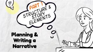 Writing a Narrative Part 1 Structure amp Elements  EasyTeaching [upl. by Novanod]