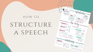 How to structure a speech [upl. by Queena932]