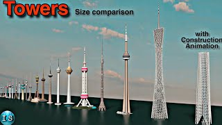 Worlds tallest towers  Towers size comparison with construction  3D animation  trending [upl. by Sigfried]