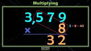 4th Grade  Math  Multiplication Strategies  Topic Overview [upl. by Illa685]