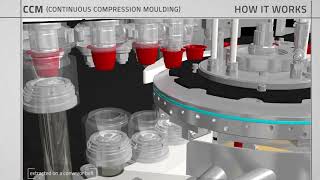 SACMI CCM Continuous Compression Molding for Coffee Capsules [upl. by Leuqram430]